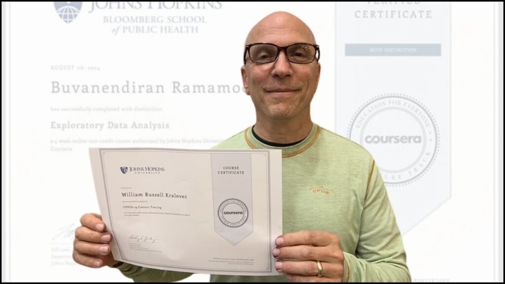 Certificate Programs – Johns Hopkins Bloomberg School of Public Health
