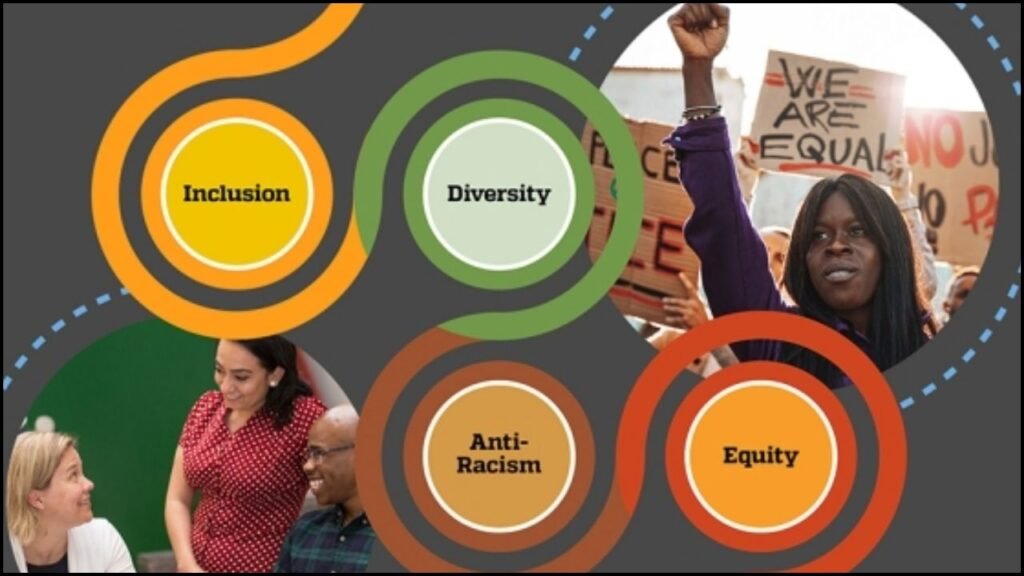 Inclusion, Diversity, Anti-Racism, and Equity (IDARE), Building a Fair Community